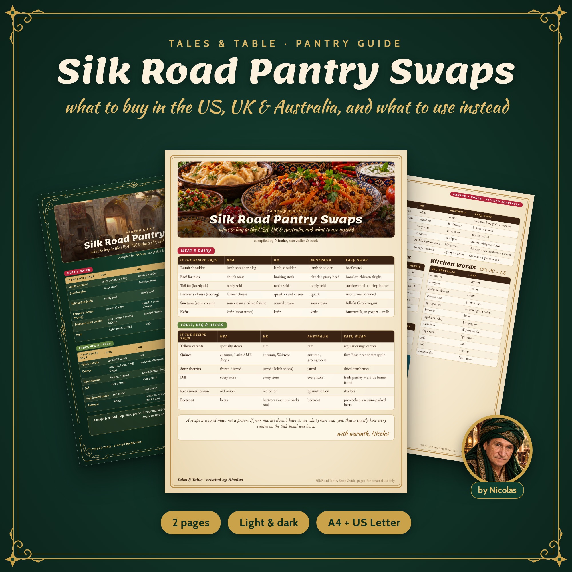 Silk Road Pantry Swaps printable guide showing where to buy ingredients in the USA, UK and Australia and what to use instead, light and dark versions.